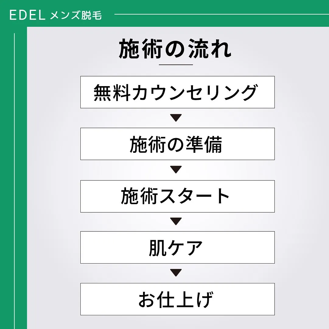 【剛毛！？そんなことは言わせない】